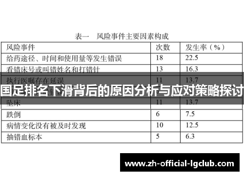 国足排名下滑背后的原因分析与应对策略探讨