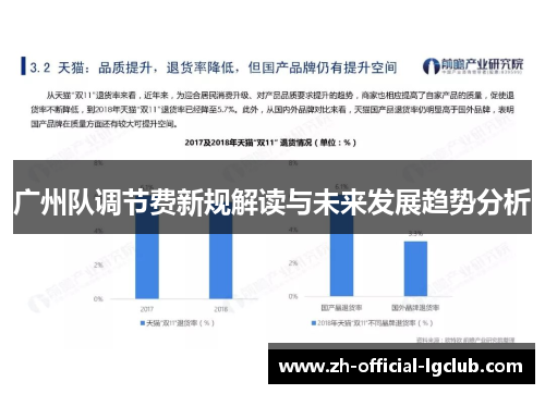 广州队调节费新规解读与未来发展趋势分析