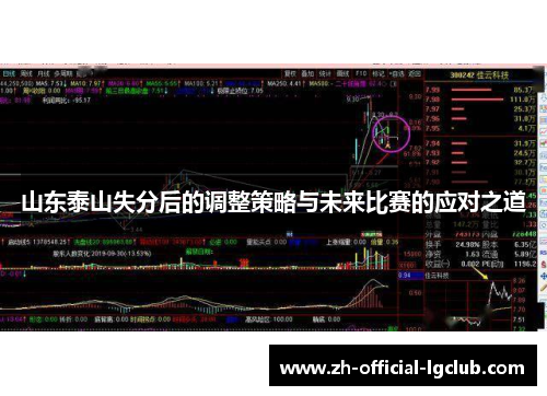 山东泰山失分后的调整策略与未来比赛的应对之道