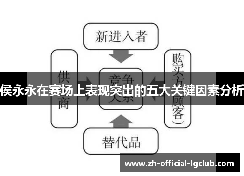 侯永永在赛场上表现突出的五大关键因素分析