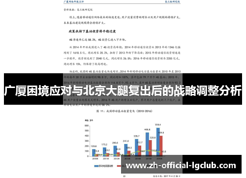 广厦困境应对与北京大腿复出后的战略调整分析