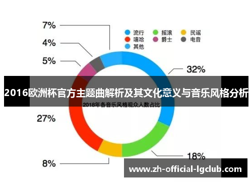 2016欧洲杯官方主题曲解析及其文化意义与音乐风格分析