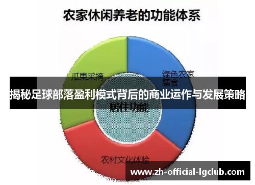 揭秘足球部落盈利模式背后的商业运作与发展策略