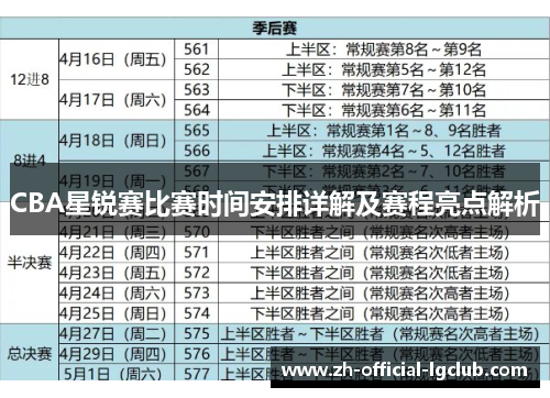 CBA星锐赛比赛时间安排详解及赛程亮点解析