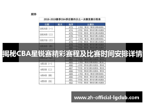 揭秘CBA星锐赛精彩赛程及比赛时间安排详情