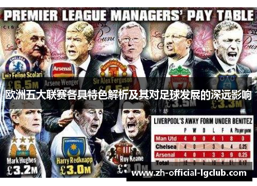 欧洲五大联赛各具特色解析及其对足球发展的深远影响