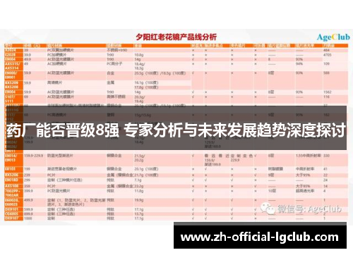 药厂能否晋级8强 专家分析与未来发展趋势深度探讨