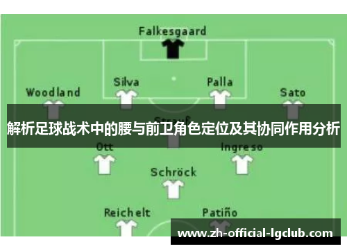 解析足球战术中的腰与前卫角色定位及其协同作用分析