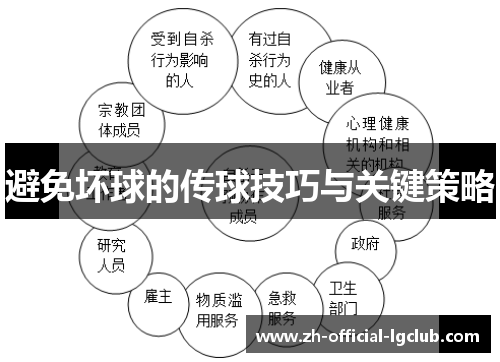 避免坏球的传球技巧与关键策略