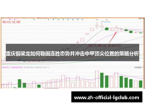 重庆铜梁龙如何稳固连胜态势并冲击中甲顶尖位置的策略分析
