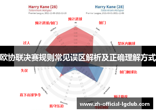 欧协联决赛规则常见误区解析及正确理解方式