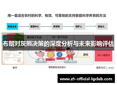 布朗对灰熊决策的深度分析与未来影响评估 布朗对灰熊决策的深度分析与未来影响评估