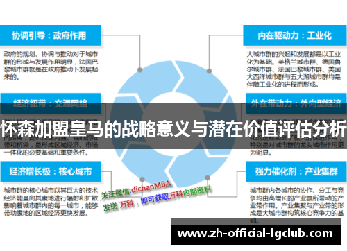 怀森加盟皇马的战略意义与潜在价值评估分析 怀森加盟皇马的战略意义与潜在价值评估分析