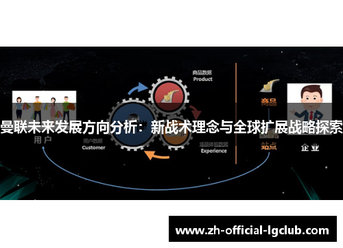 曼联未来发展方向分析：新战术理念与全球扩展战略探索