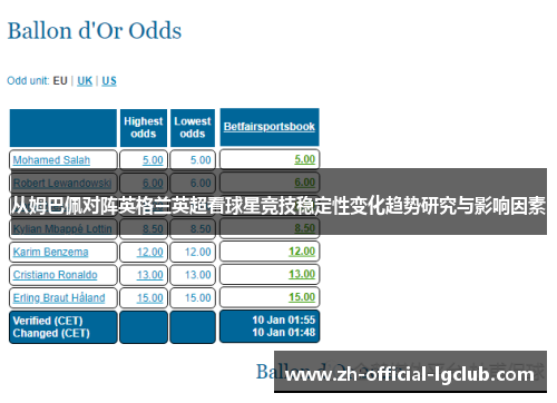 从姆巴佩对阵英格兰英超看球星竞技稳定性变化趋势研究与影响因素