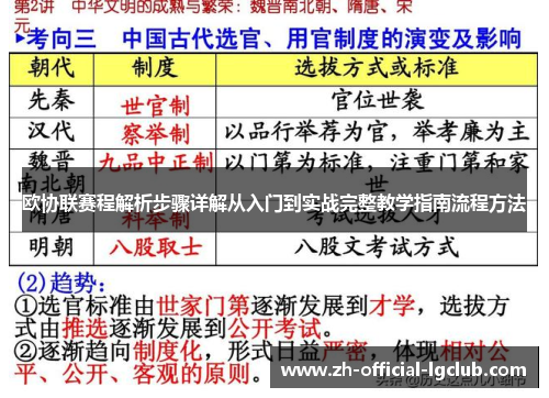 欧协联赛程解析步骤详解从入门到实战完整教学指南流程方法 欧协联赛程解析步骤详解从入门到实战完整教学指南流程方法