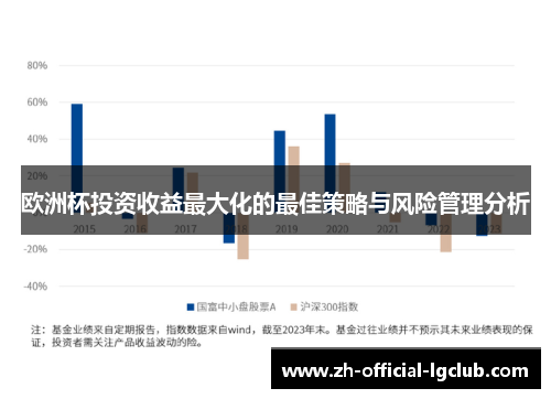 欧洲杯投资收益最大化的最佳策略与风险管理分析 欧洲杯投资收益最大化的最佳策略与风险管理分析